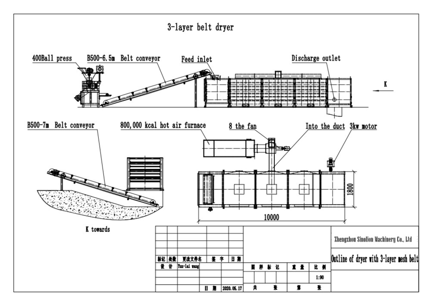 Zhengzhou Sinolion Equipment Co., Ltd
