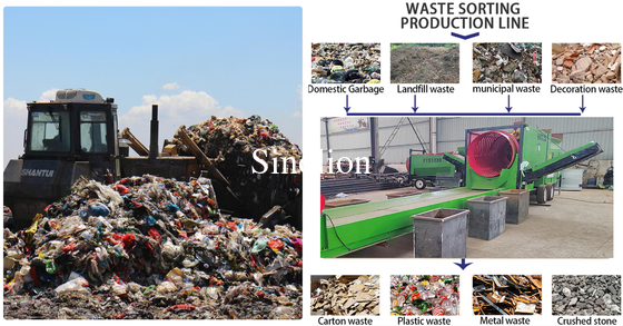 Línea de clasificación de residuos de construcción personalizada con equipo de sistema de clasificación de basura