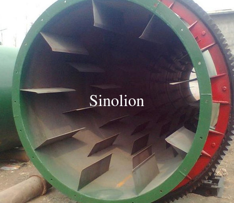 Horno de biomasa industrial de pequeño tamaño Parches de madera Secadora rotativa de aserrín